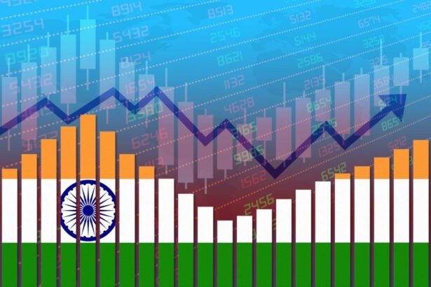 Investment Landscape in India